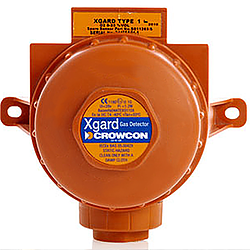 Gas Detector TCgard for CH4