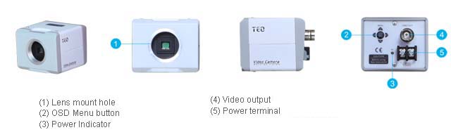 Industrial measuring special camera外观及功能描述