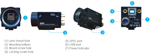 Megapixels mini USB industrial grade monochrome CMOS  cameras外观及功能描述