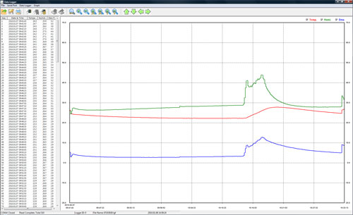 Menu of the PCE-HT71 air humidity meter.