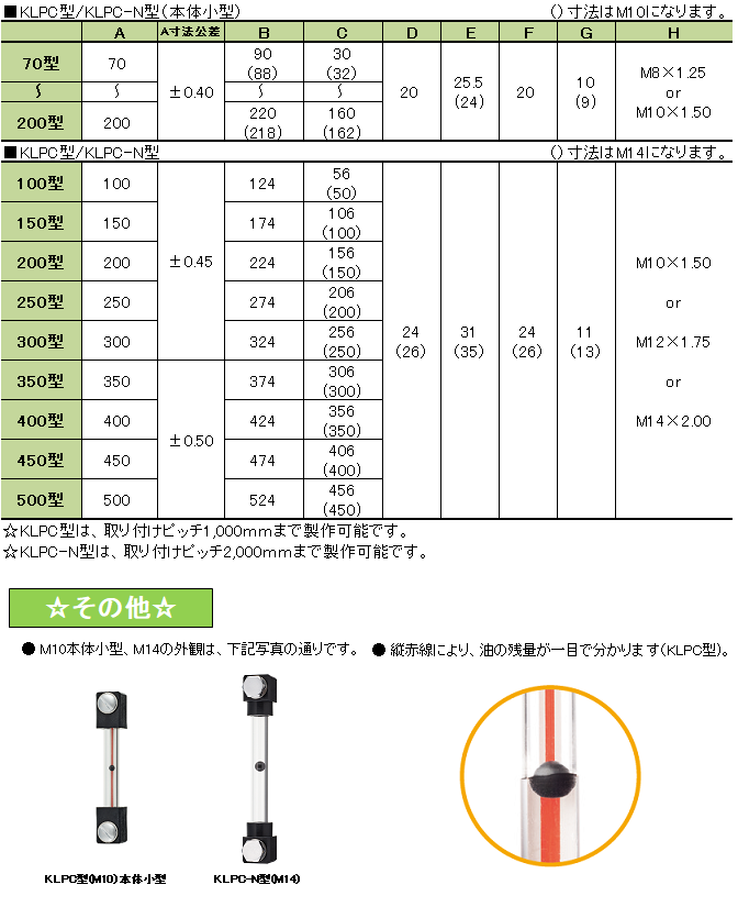 寸法表