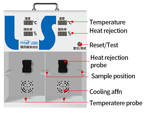 Máy đo nhiệt độ của film LS301 Solar Film Temperature Meter