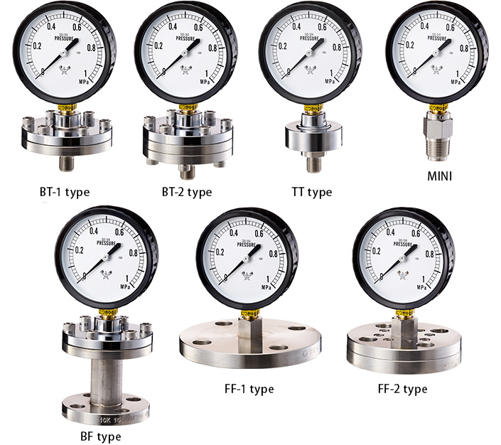 Đồng hồ đo áp suất Migishita BT-1, BT-2, TT, MINI, BF, FF-1, FF-2